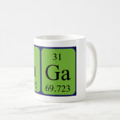 Inga periodieke lijstnaam mok (Voorkant rechts)