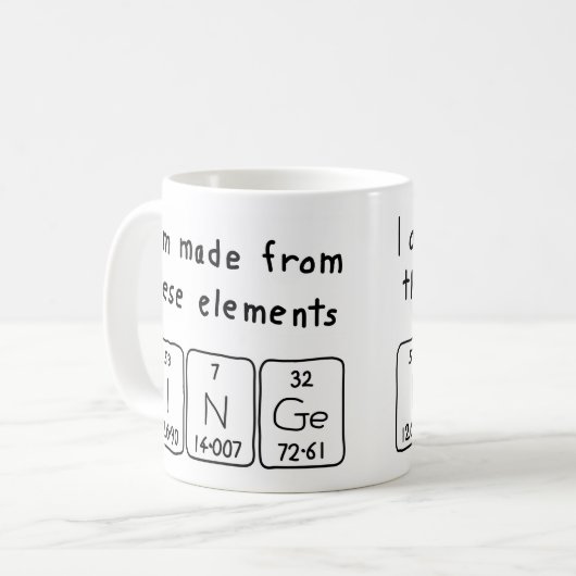 Inge periodieke lijstnaam mok (Voorkant links)