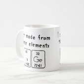 Inge periodieke lijstnaam mok (Voorkant links)