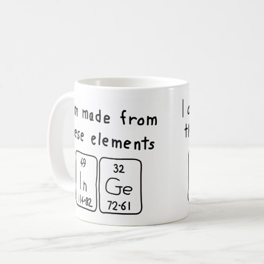 Inge periodieke lijstnaam mok (Voorkant links)