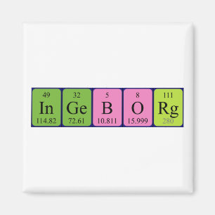 Ingeborg periodieke lijstnaam magnet