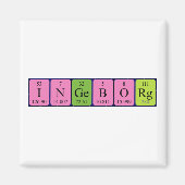 Ingeborg periodieke lijstnaam magnet (Voorkant)