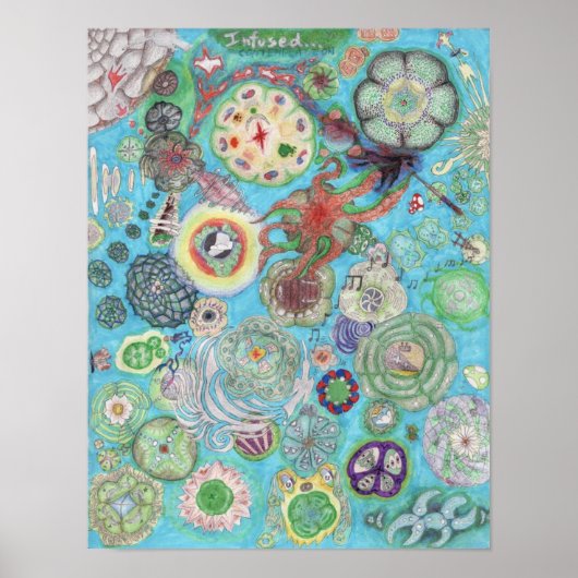 Ingebouwde denkwijze poster (Voorkant)