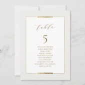 Ingelijste Elegantie Eenvoudige Tafelnummer Zittin (Voorkant)