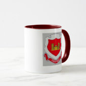 Ingenieurs..... Mok (Voorkant rechts)