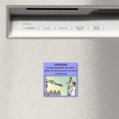 ingenieurskunst magneet (Insitu (Vaatwasser))