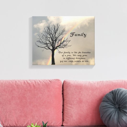 INGEPAKTE CANVAS-FAMILIE QUOTE CANVAS AFDRUK (Insitu (Woonkamer))