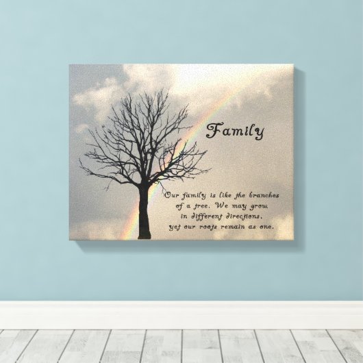 INGEPAKTE CANVAS-FAMILIE QUOTE CANVAS AFDRUK (Insitu (Houten vloer))