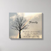 INGEPAKTE CANVAS-FAMILIE QUOTE CANVAS AFDRUK (Voorkant)