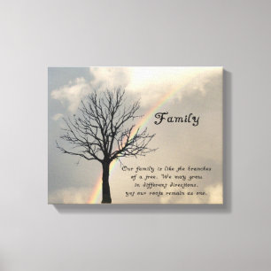 INGEPAKTE CANVAS-FAMILIE QUOTE CANVAS AFDRUK