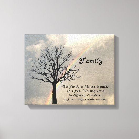 INGEPAKTE CANVAS-FAMILIE QUOTE CANVAS AFDRUK (Voorkant)