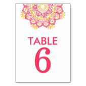 Ingewikkelde instelling kaart (Achterkant)