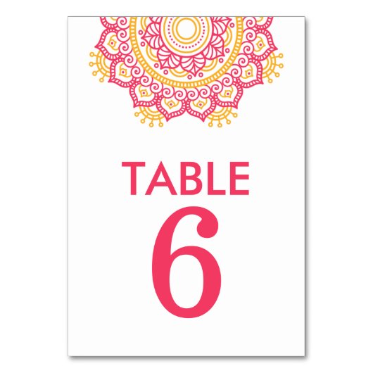 Ingewikkelde instelling kaart (Voorkant)