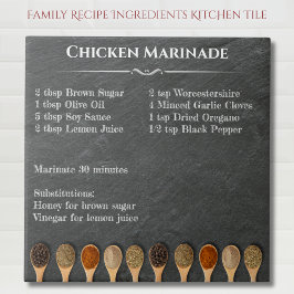 Ingrediënten en notities bij familierecept Keuken Tegeltje