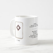 Ingwaz RuneStone Mok (Voorkant links)