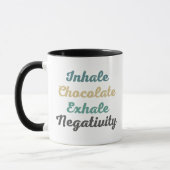 Inhale Chocolate Exhale Negatitivity-Mokken en -be Mok (Links)