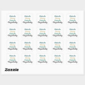 Inhale Curry Exhale Negatitivity Stickers (Vel)