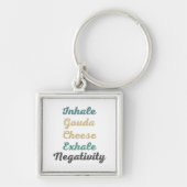 Inhale Gouda Cheese Exhale Negatitivity-Sleutelhan Sleutelhanger (Voorkant)