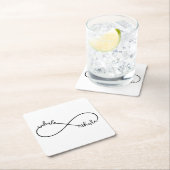 Inhale, uitademing, oneindig teken kartonnen onderzetters (Insitu)