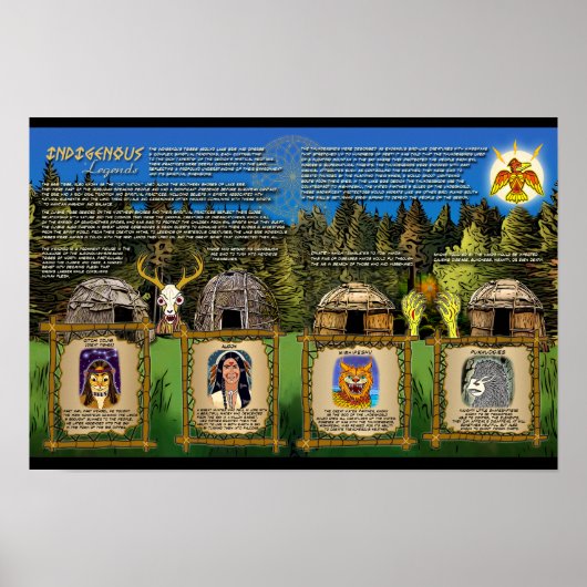 Inheems Poster Erie Lake Erie Officiële Merch (Voorkant)