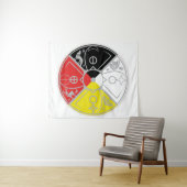 Inheemse Amerikanen Wandkleed (In Situ (horizontaal))