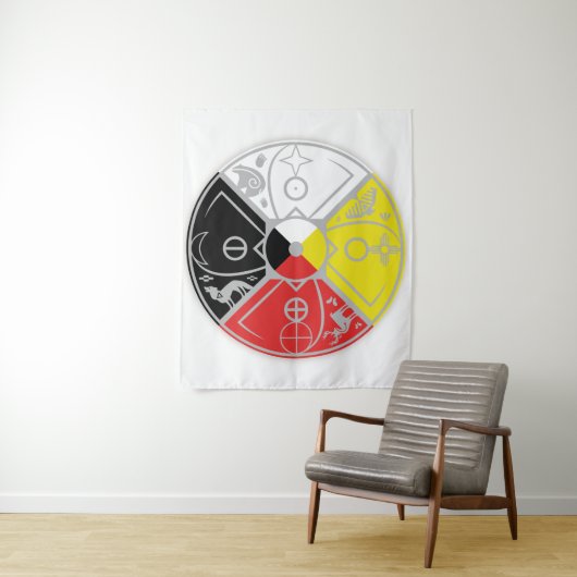 Inheemse Amerikanen Wandkleed (In situ)