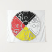 Inheemse Amerikanen Wandkleed (Voorkant (horizontaal))