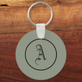Inheemse Inspiratie (gepersonaliseerd) Sleutelhanger (Achterkant)