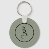 Inheemse Inspiratie (gepersonaliseerd) Sleutelhanger (Achterkant)