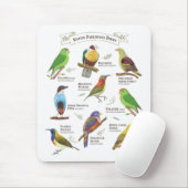 Inheemse vogels op de Filipijnen Muismat (Met muis)