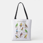 Inheemse vogels op de Filipijnen Tote Bag (Achterkant)