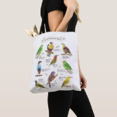 Inheemse vogels op de Filipijnen Tote Bag (Dichtbij)