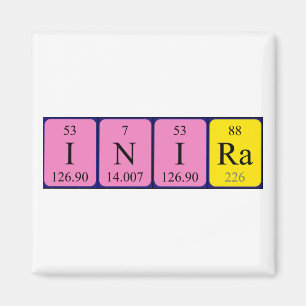 Inira periodiek table name magnet