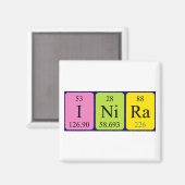 Inira periodiek table name magnet (Voorkant / Achterkant)