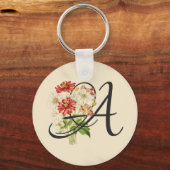 Initiaal A,  anemie Sleutelhanger (Voorkant)