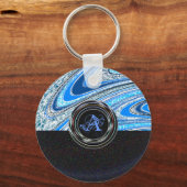 Initiaal aanpassen sleutelhanger (Voorkant)