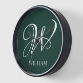Initiaal gepersonaliseerd Elegant Emerald Monogram (Hoek)
