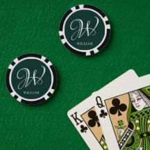 Initiaal gepersonaliseerd Elegant Emerald Monogram
