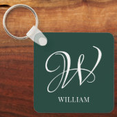 Initiaal gepersonaliseerd Elegant Emerald Monogram Sleutelhanger (Voorkant)