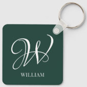 Initiaal gepersonaliseerd Elegant Emerald Monogram Sleutelhanger (Achterkant)
