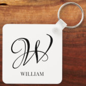 Initiaal gepersonaliseerd elegant wit monogram sleutelhanger (Achterkant)