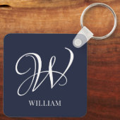 Initiaal Gepersonaliseerde Elegante Navy Blue Mono Sleutelhanger (Achterkant)