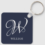 Initiaal Gepersonaliseerde Elegante Navy Blue Mono Sleutelhanger (Achterkant)