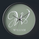 Initiaal Gepersonaliseerde Elegante Sage Groene Mo<br><div class="desc">Eenvoudige stijlvolle aangepaste initiaal monogram in de moderne typografie. Perfect cadeau op maat met een persoonlijk tintje</div>