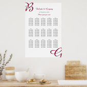 Initiaal herfst herfst herfst herfst bruidend poster (Keuken)