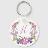 Initiaal Letter Floral met Metal Custom Sleutelhan Sleutelhanger (Voorkant)