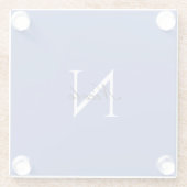 Initiaal monogram handgeschreven eigen naam blauw glazen onderzetter (Achterkant)