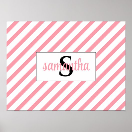 Initiaal Monogram Naam Kwekerij Print (Voorkant)