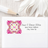 Initiaal Monogram retouradreslabels Etiket (Insitu)