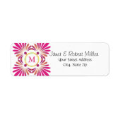 Initiaal Monogram retouradreslabels Etiket (Voorkant)